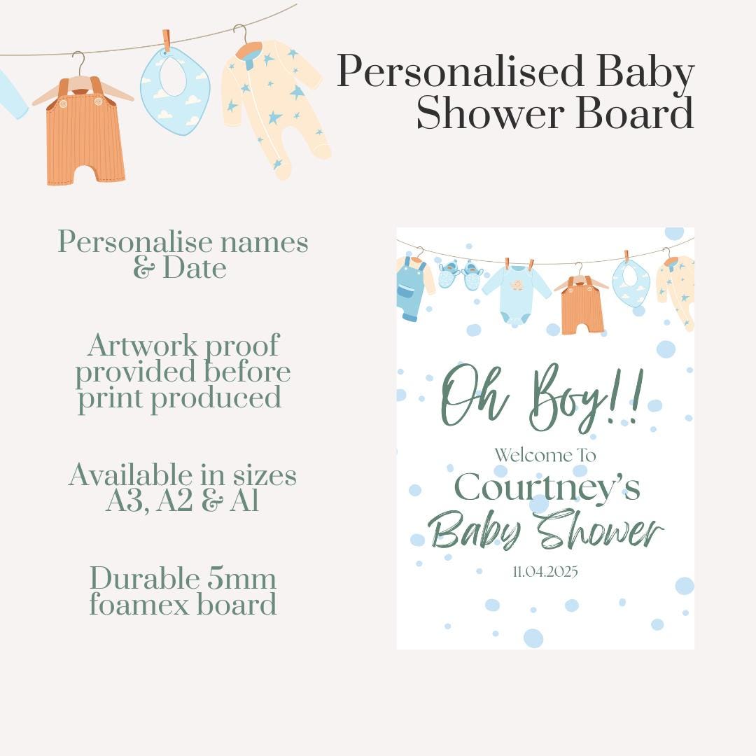 Printed Boy Baby Shower Welcome Sign – Oh Boy Personalised Foam Board, Blue Baby Shower Decor, Custom Name & Date, A3 A2 A1 Printed Sign