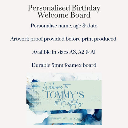 Personalised Birthday Welcome Sign: Blue & Gold Ink Splash Party Decor - Customise Name, Age + Date