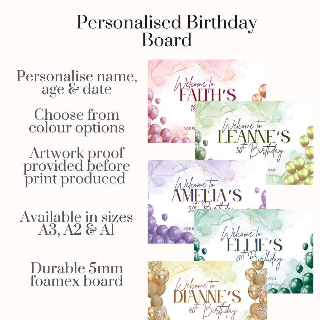 Personalised Printed Birthday Welcome Sign: Rose Gold Balloon Party Decor
