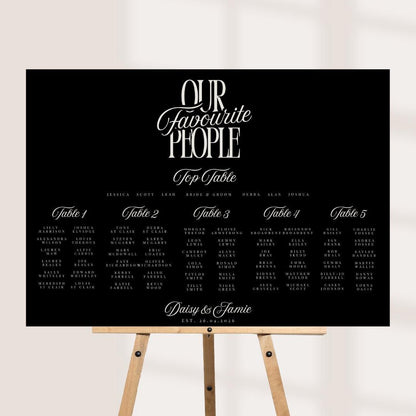 Personalised Wedding Seating Plan Board, Table Plan Sign, Custom Wedding Sign, Seating Chart A1 A2 A3 Landscape or Portr