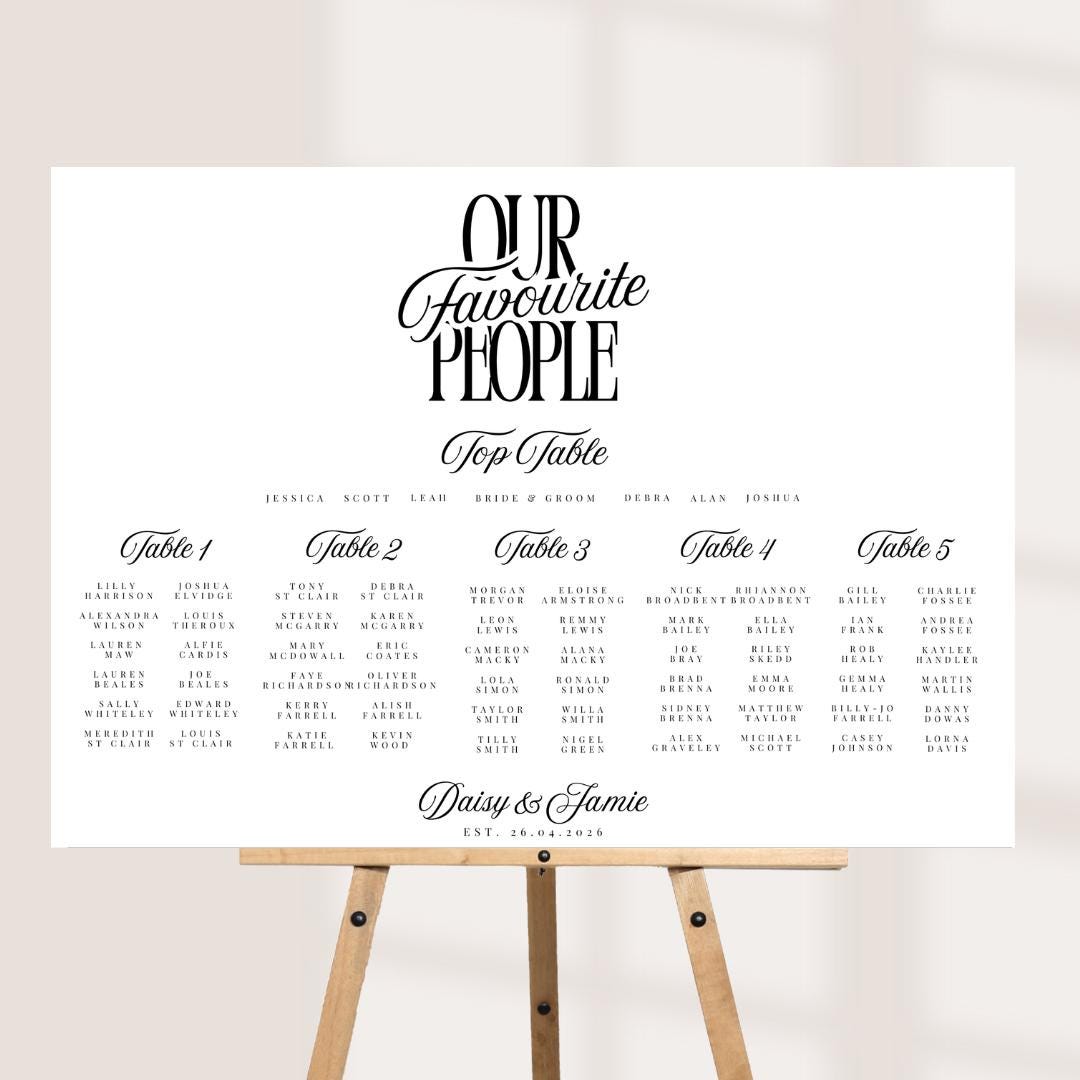 Personalised Wedding Seating Plan Board, Table Plan Sign, Custom Wedding Sign, Seating Chart A1 A2 A3 Landscape or Portrait x 3 Colours