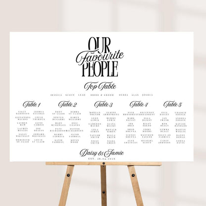 Personalised Wedding Seating Plan Board, Table Plan Sign, Custom Wedding Sign, Seating Chart A1 A2 A3 Landscape or Portrait x 3 Colours