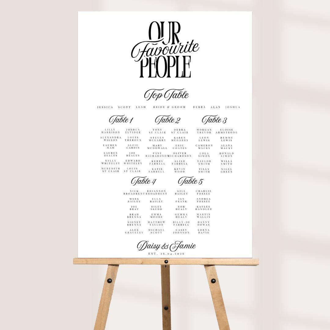 Personalised Wedding Seating Plan Board, Table Plan Sign, Custom Wedding Sign, Seating Chart A1 A2 A3 Landscape or Portrait x 3 Colours