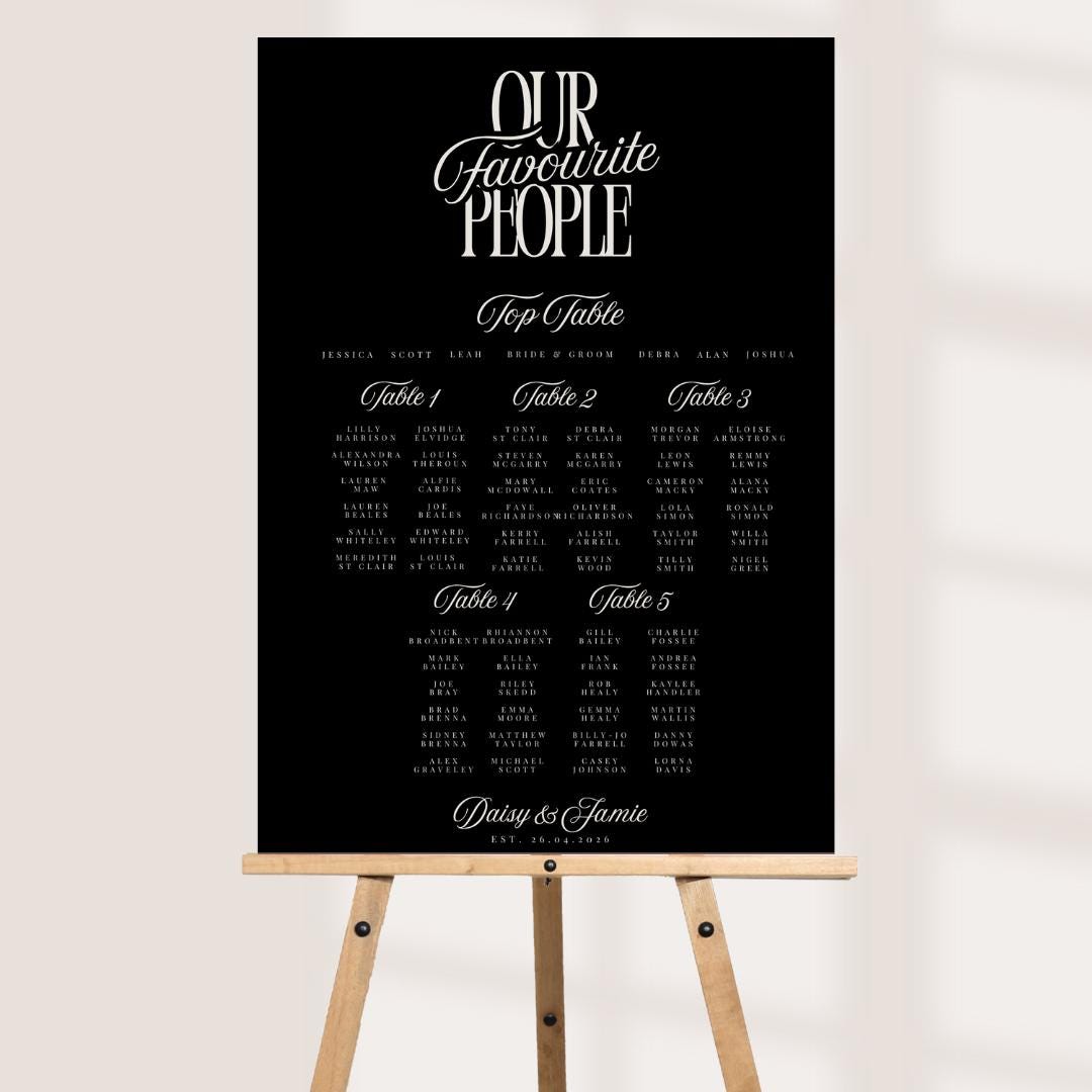 Personalised Wedding Seating Plan Board, Table Plan Sign, Custom Wedding Sign, Seating Chart A1 A2 A3 Landscape or Portrait x 3 Colours