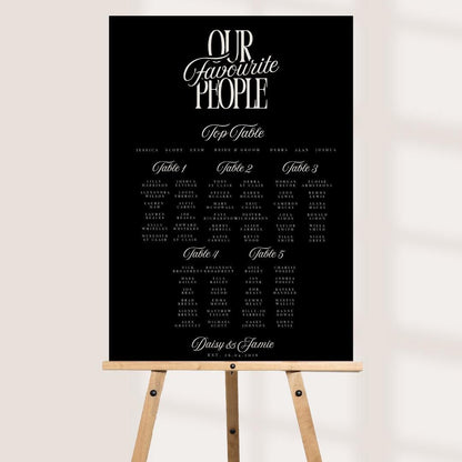 Personalised Wedding Seating Plan Board, Table Plan Sign, Custom Wedding Sign, Seating Chart A1 A2 A3 Landscape or Portrait x 3 Colours