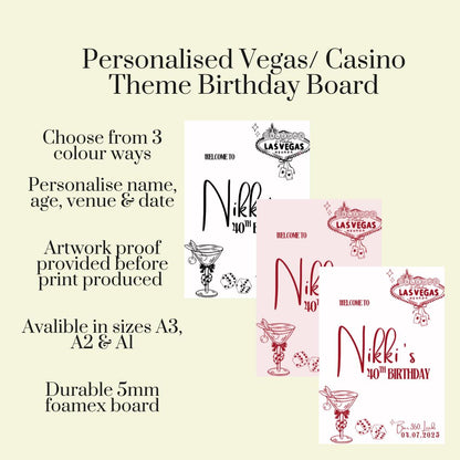 Personalised Vegas Birthday Welcome Sign – Casino