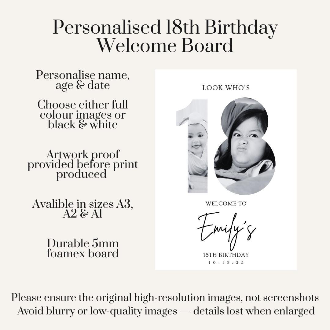 Personalised 18th Birthday Welcome Sign, Custom Photo Birthday Welcome Board, Look Who’s 18 Party Sign, Birthday Foam Board Decor