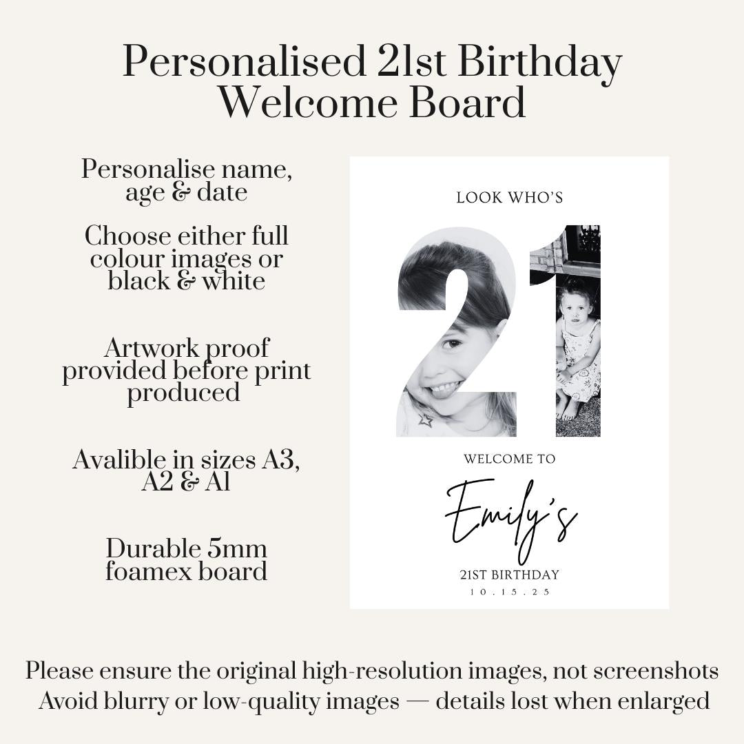 Personalised 21st Birthday Welcome Sign, Custom Photo Birthday Welcome Board, Look Who’s 21 Party Sign, Birthday Foam Board Decor